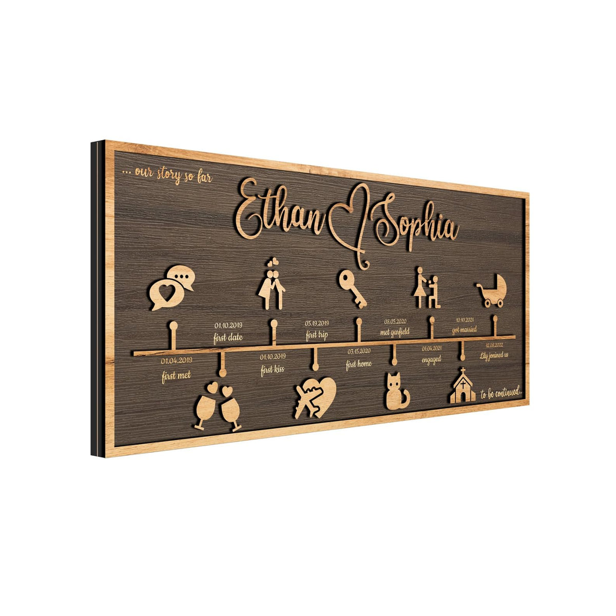 Custom Love Story Timeline wood sign as a 5th anniversary wood gift