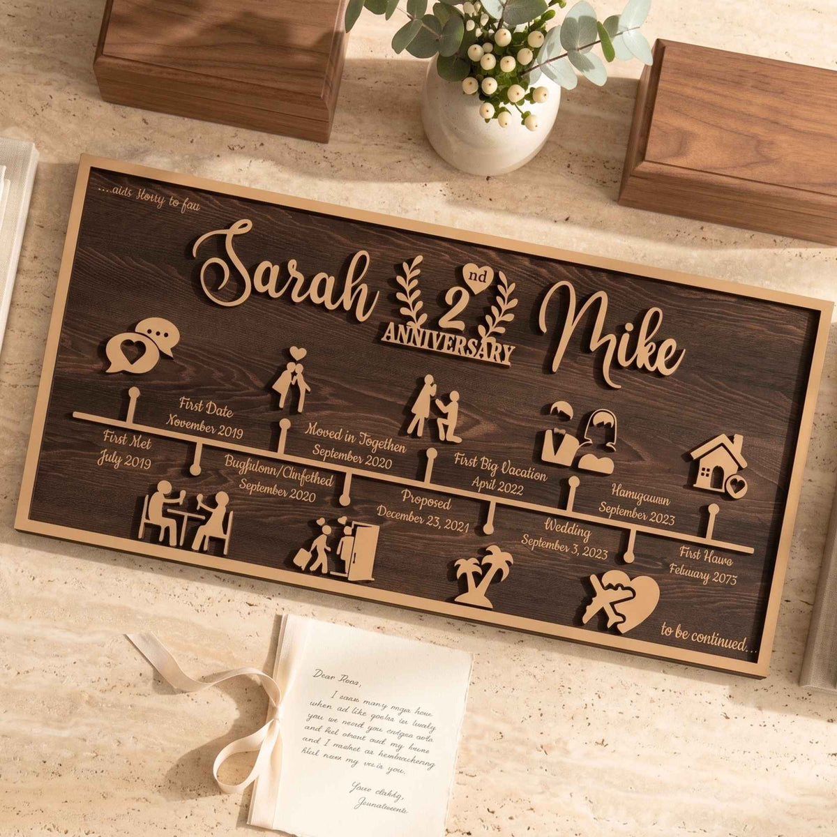 Personalized timeline anniversary gift