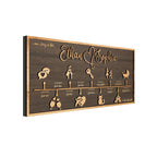 Custom Love Story Timeline (Large) - Anniversary Wood | Aydan's Unique Finds