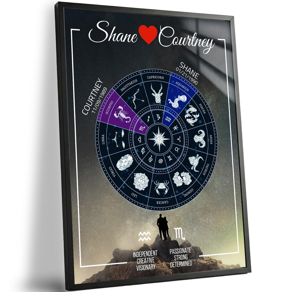 Custom Anniversary Star Map - Glass Wall Art for Couples | Aydan's Unique Finds