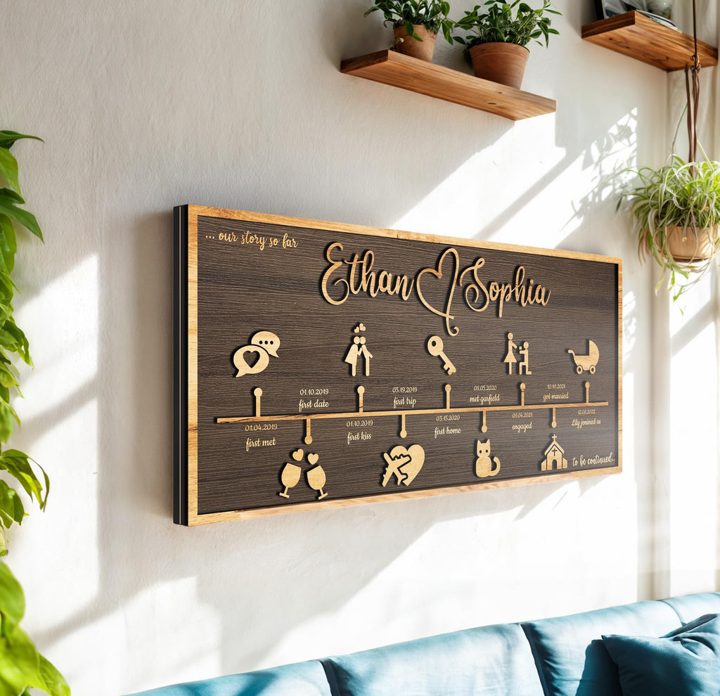 Custom Love Story Timeline (Medium) - Anniversary Wood | Aydan's Unique Finds