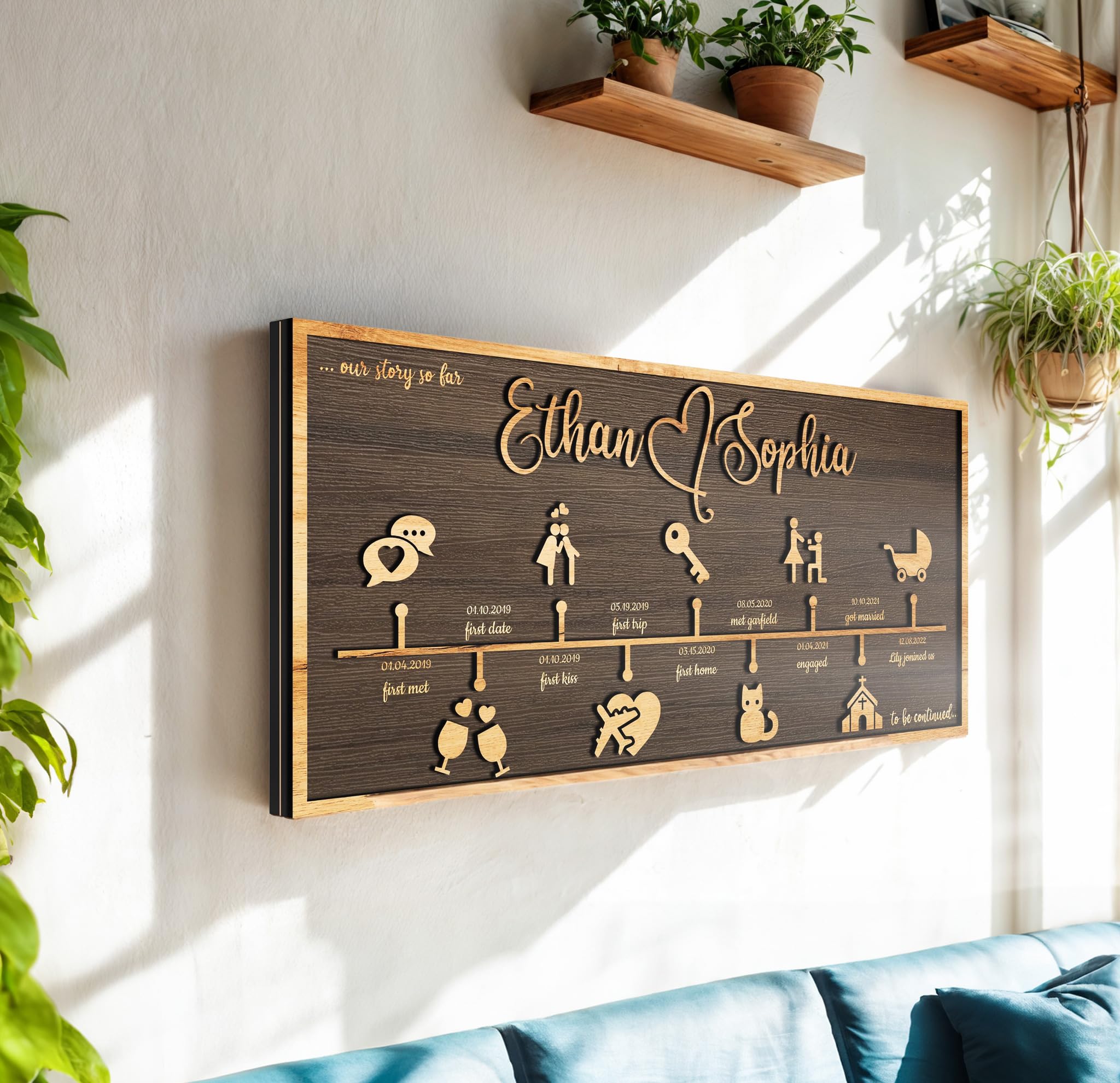 Custom Love Story Timeline (Medium) - Anniversary Wood | Aydan's Unique Finds