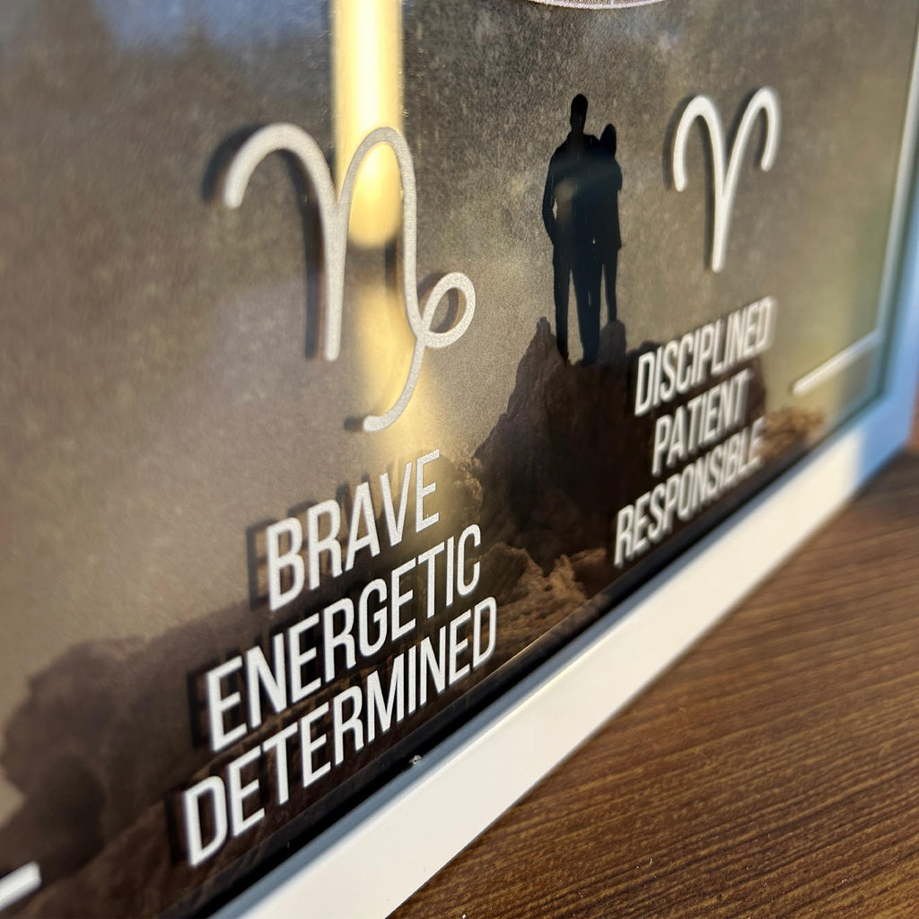 Custom Anniversary Star Map - Glass Wall Art for Couples | Aydan's Unique Finds