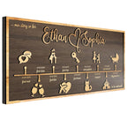 Custom Love Story Timeline (Medium) - Anniversary Wood | Aydan's Unique Finds