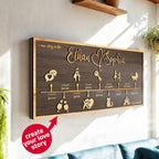 Custom Love Story Timeline (Large) - Anniversary Wood | Aydan's Unique Finds