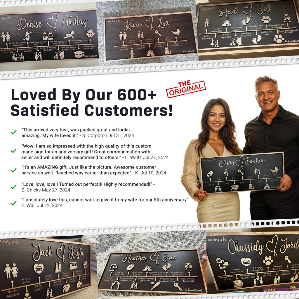 Custom Love Story Timeline (Large) - Anniversary Wood | Aydan's Unique Finds