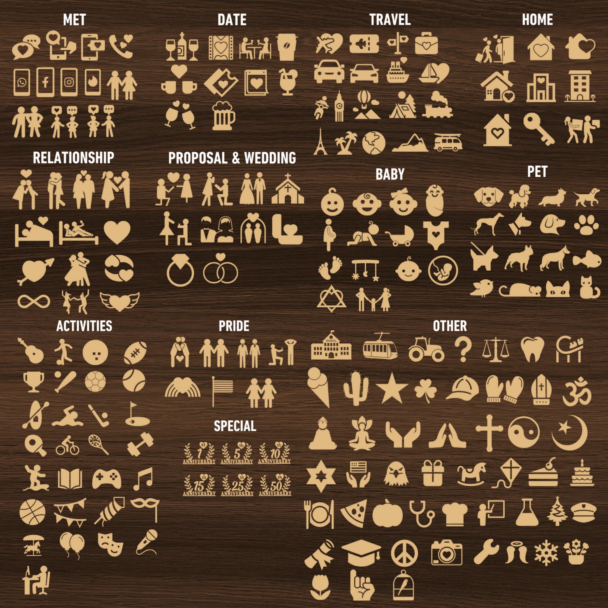 Custom Love Story Timeline (Medium) - Anniversary Wood | Aydan's Unique Finds