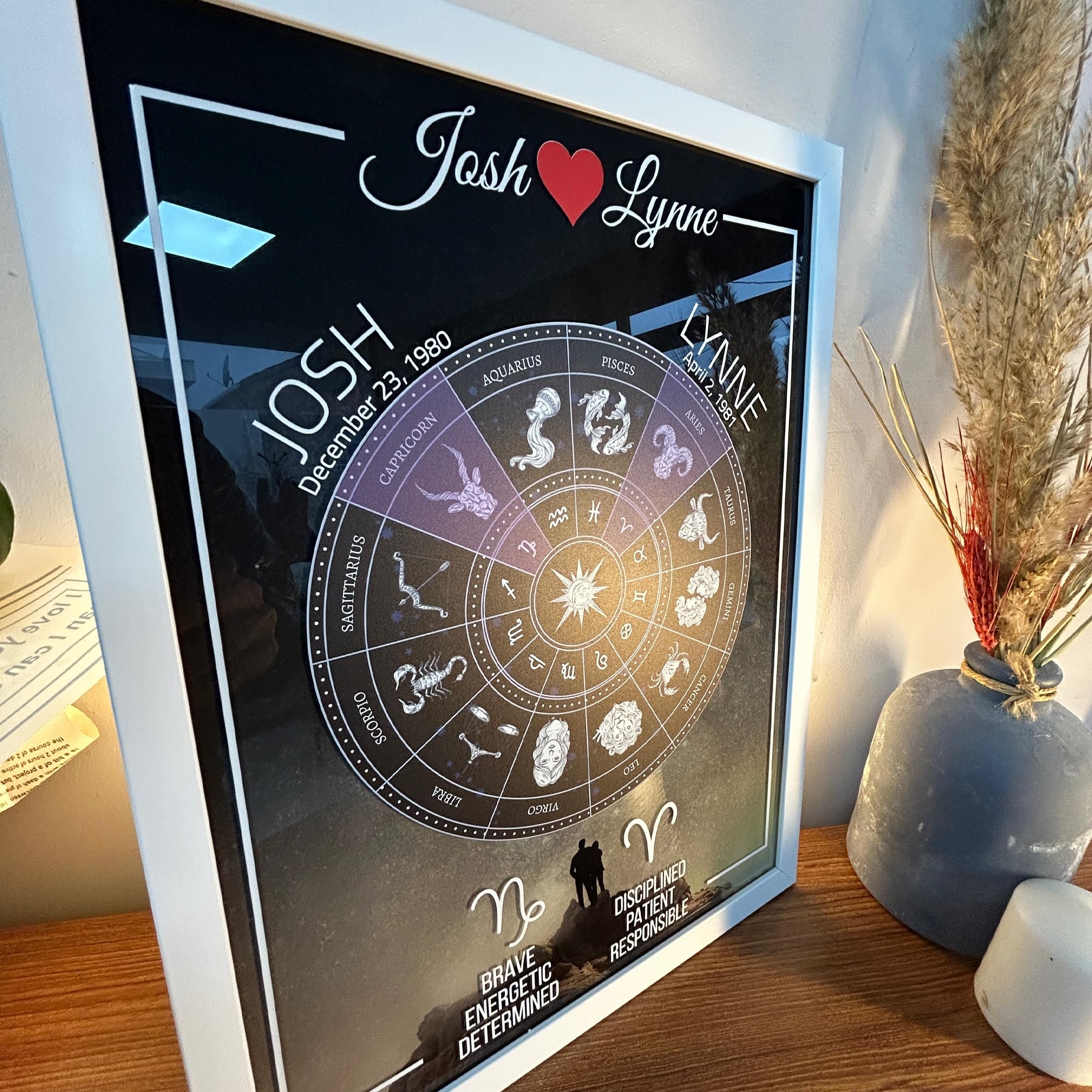 Custom Anniversary Star Map - Glass Wall Art for Couples | Aydan's Unique Finds