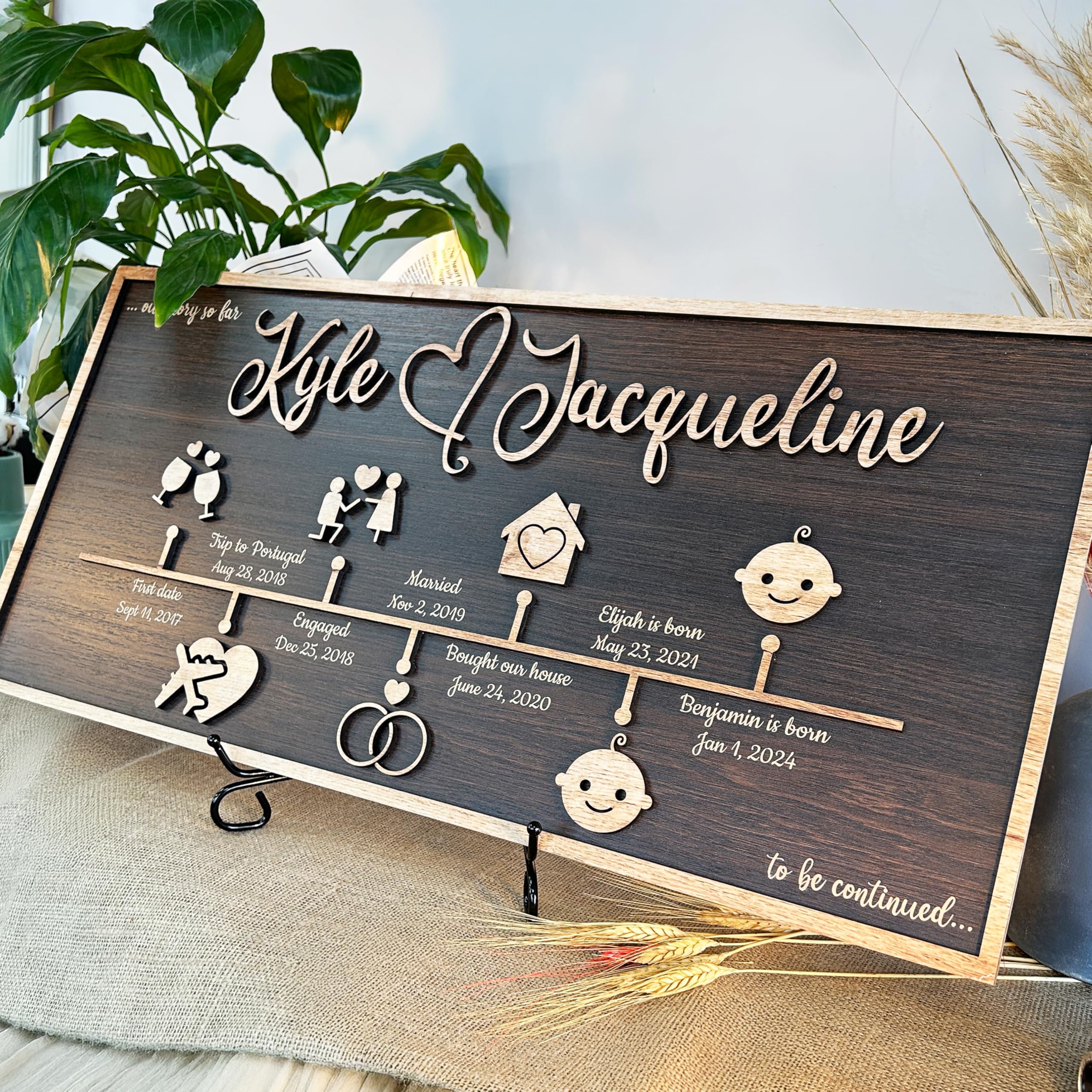 Personalized Wedding Guestbook Sign - Wooden Keepsake