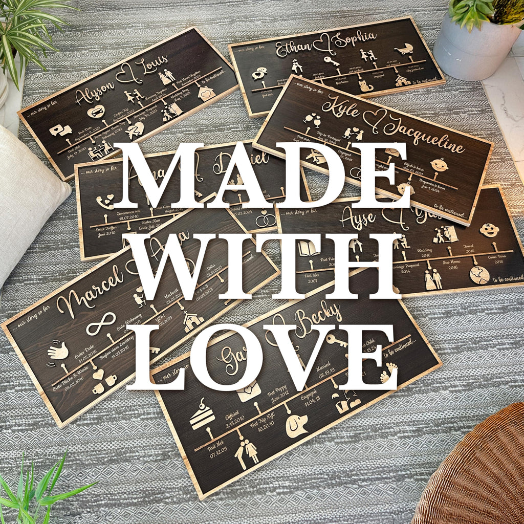 Personalized Wedding Guestbook Sign - Wooden Keepsake