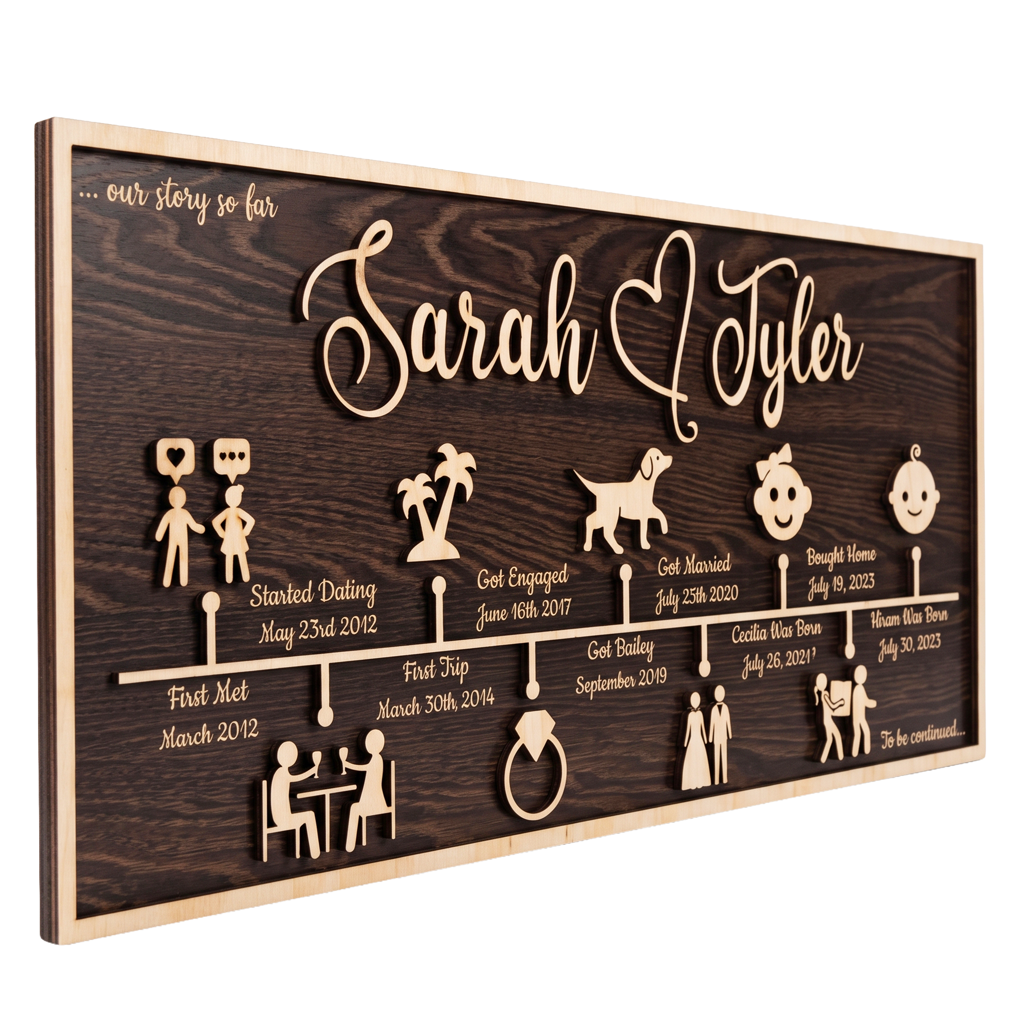 Personalized love story timeline wood sign with custom milestone dates