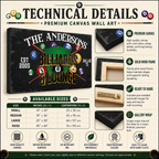 Premium billiards lounge canvas wall art – technical details and size guide