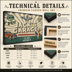 Premium garage canvas wall art – technical details and size guide
