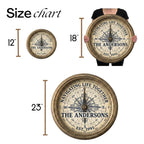 Nautical compass family name sign detail showing raised white lettering and established year