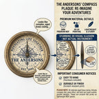 Personalized compass wood wall art with custom family name for coastal home decor