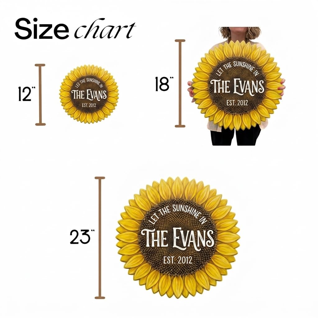 Sunflower family name sign hung in a farmhouse kitchen