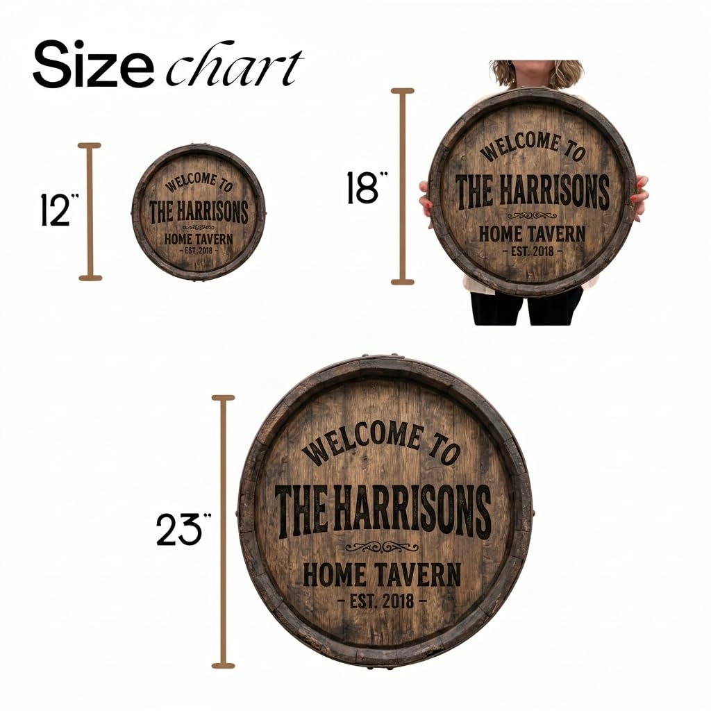 Whiskey barrel family name sign detail showing raised white lettering and established year