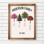 Personalized family tree wall art printed on glass with custom names