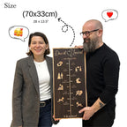 Custom Love Story Timeline - Personalized Anniversary Wood Sign | Aydan's Unique Finds