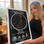 Star Map Glass Art - Custom Date & Location, Anniversary Gift