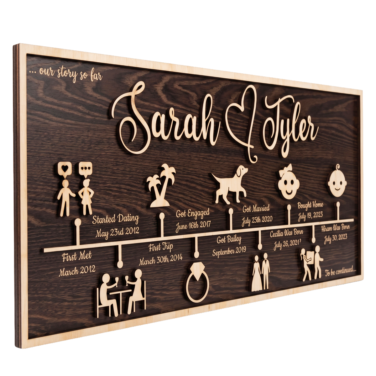 Personalized love story timeline wood sign with custom milestone dates