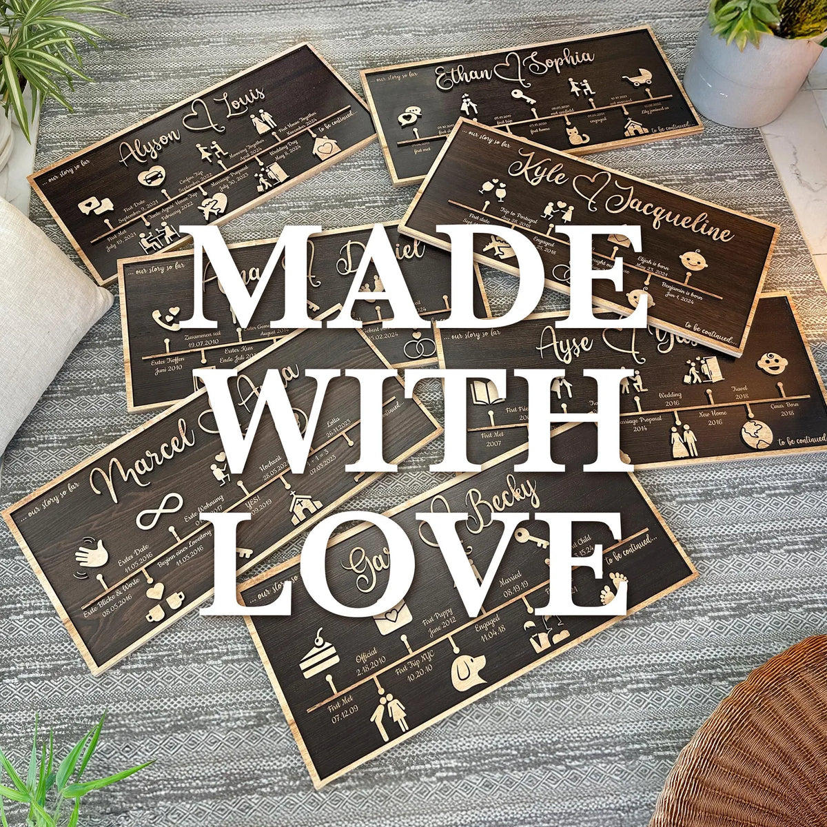 Custom relationship timeline sign printed on wood , wedding and anniversary keepsake wall art