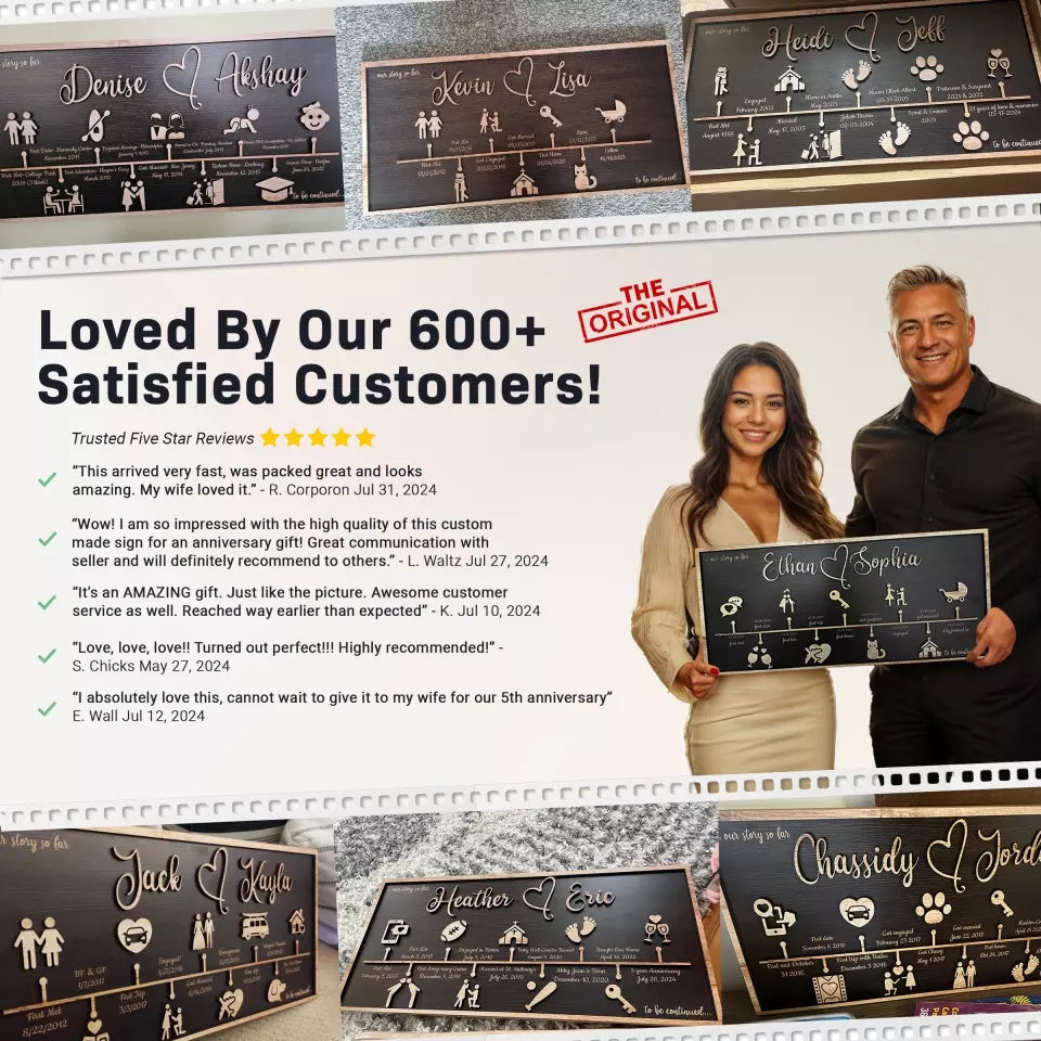 Wood timeline wall art for couples , custom anniversary gift with heart milestones
