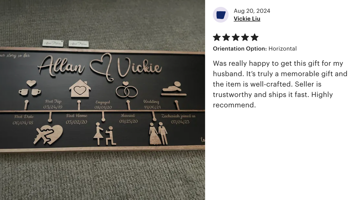 Personalization preview for custom timeline sign , add your own dates and captions