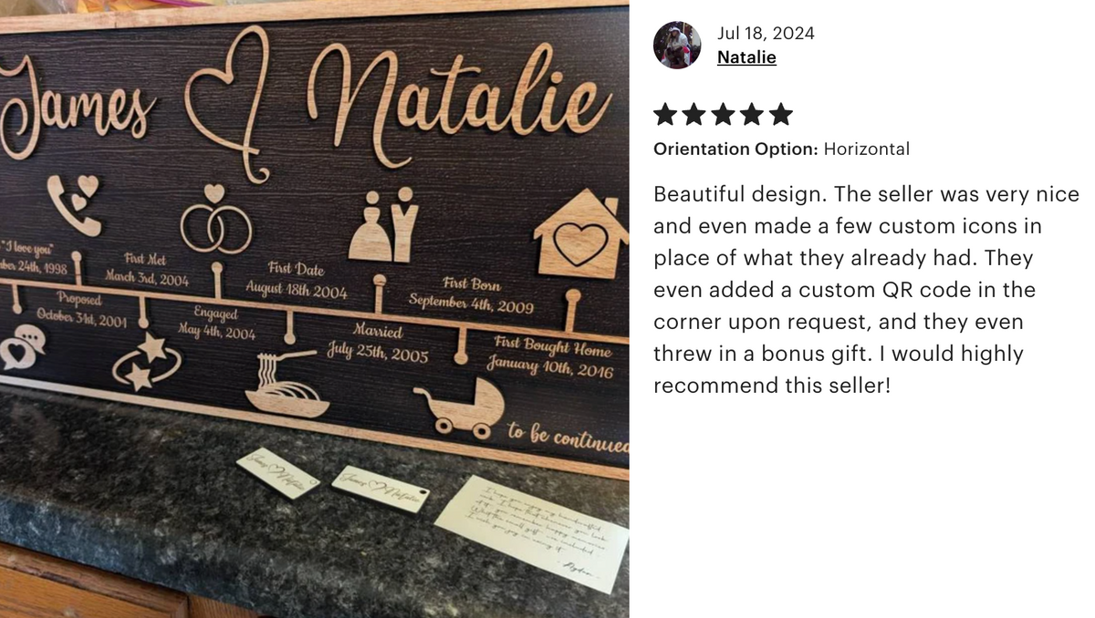 Love Story Timeline, personalized love story timeline sign, view 16