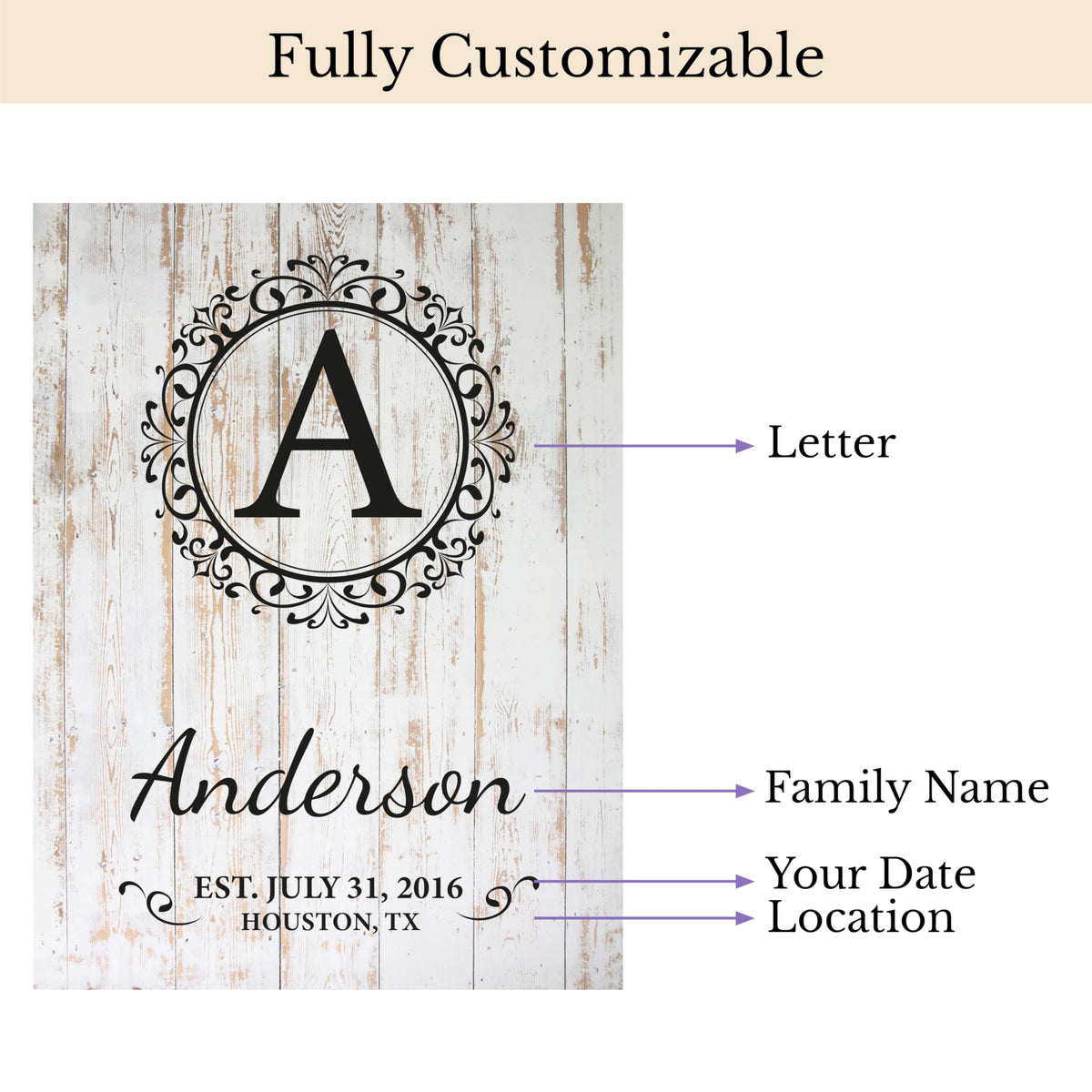 Custom monogram sign as a wedding gift for newlyweds