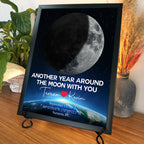 Moon Phase Map