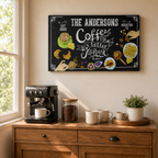 Personalized canvas breakfast sign – custom name kitchen nook wall art