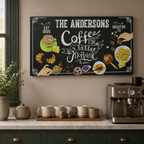 Custom breakfast kitchen wall art – personalized canvas print
