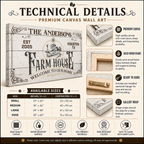 Custom farmhouse canvas sign – personalized family kitchen gift