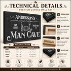 Custom man cave canvas sign – personalized gift for him