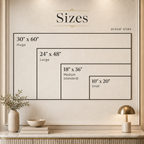 Breakfast canvas wall art size chart – personalized kitchen sign